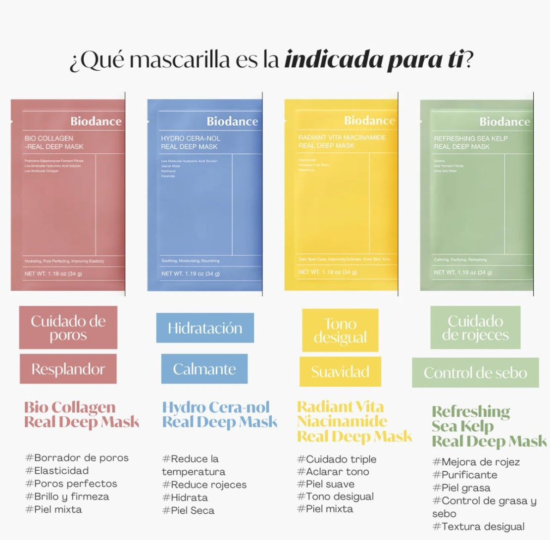 BIODANCE Real Deep Mask | Tratamiento intensivo según la necesidad de tu piel